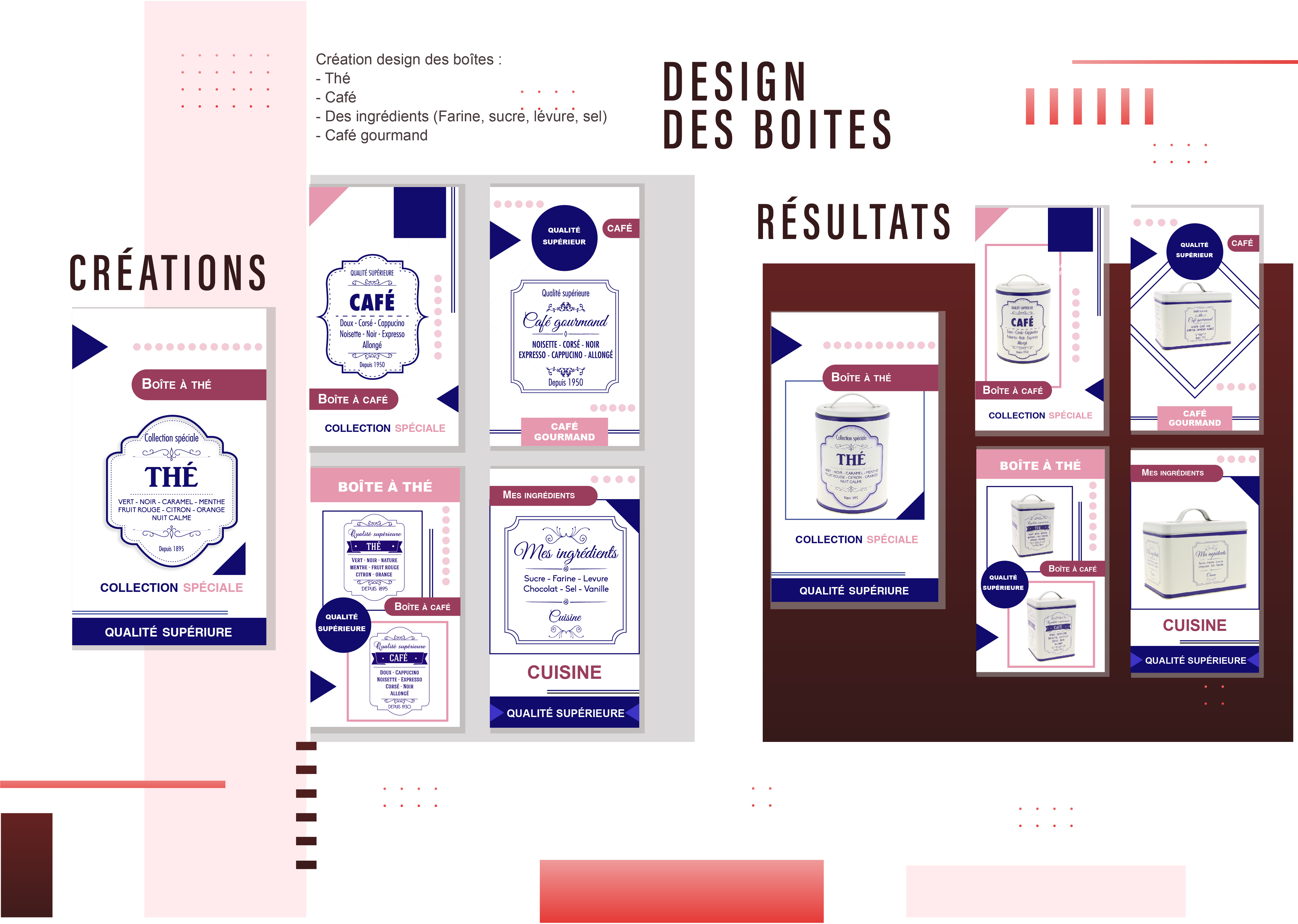 Design des boites